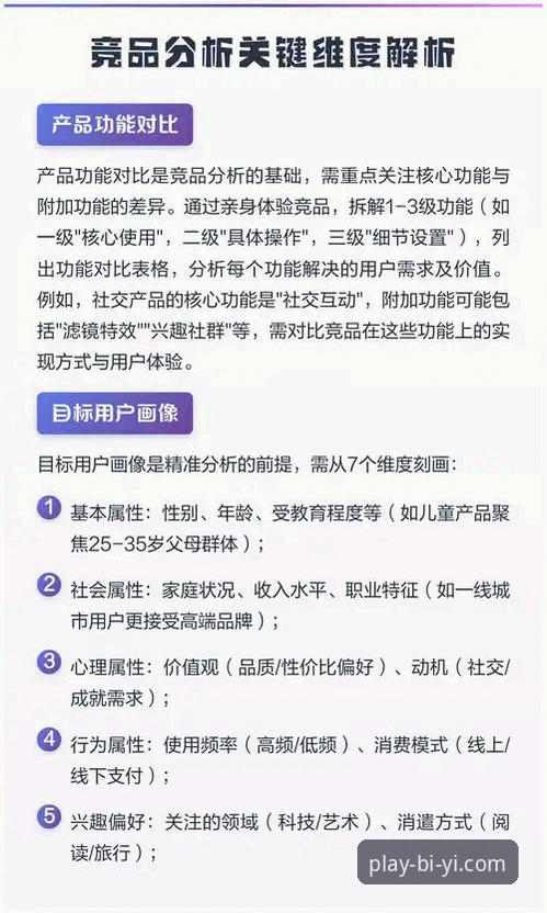 3个关键维度解析必一体育平台:从官网入口到竞品分析的全指南